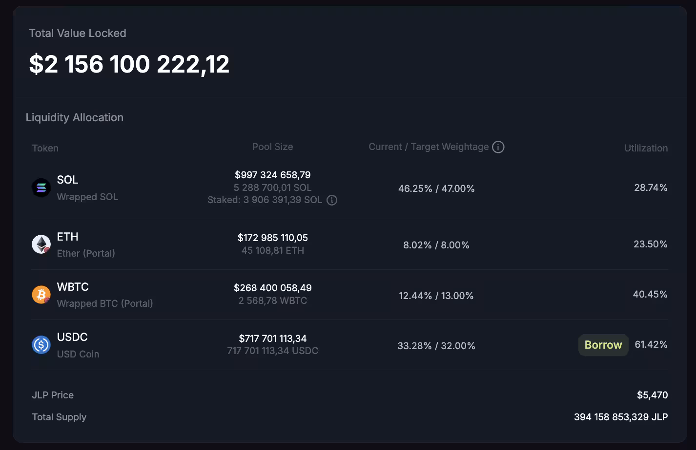 Jupiter Earn page
